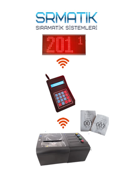 Sıramatik Gösterge - Fiş yazıcı - Çağrı Terminali (Kablosuz SET1)