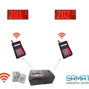 Sıramatik Gösterge - Fiş yazıcı - Çağrı Terminali (Kablosuz SET2)